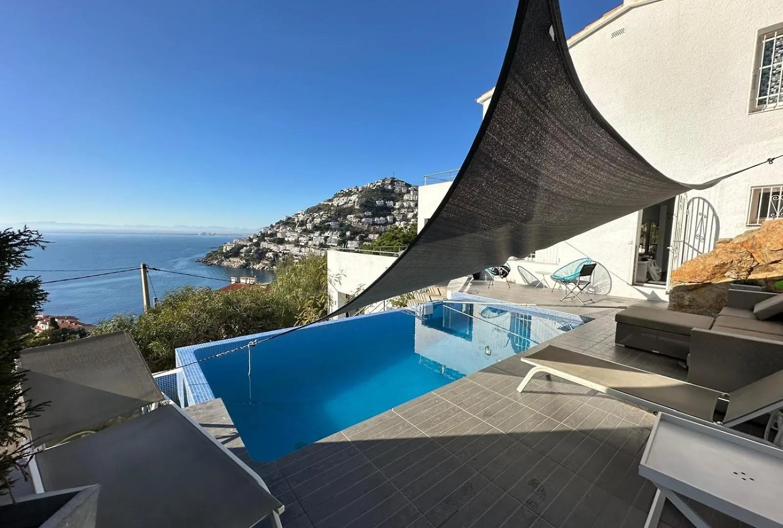 Villa Eden Roc Av-22 contacts
